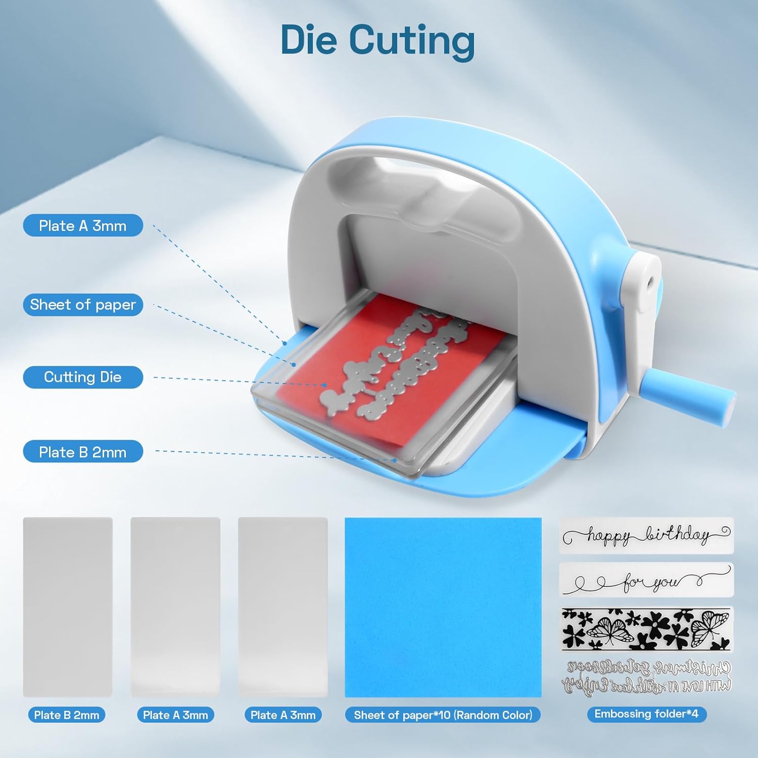 KraftyCornir Smart Die Cutting Machine with Wireless Connectivity